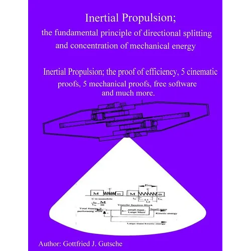 Inertial Propulsion; the fundamental principle of directional splitting and concentration of mechanical energy: Inertial Propulsion; the proof of effi