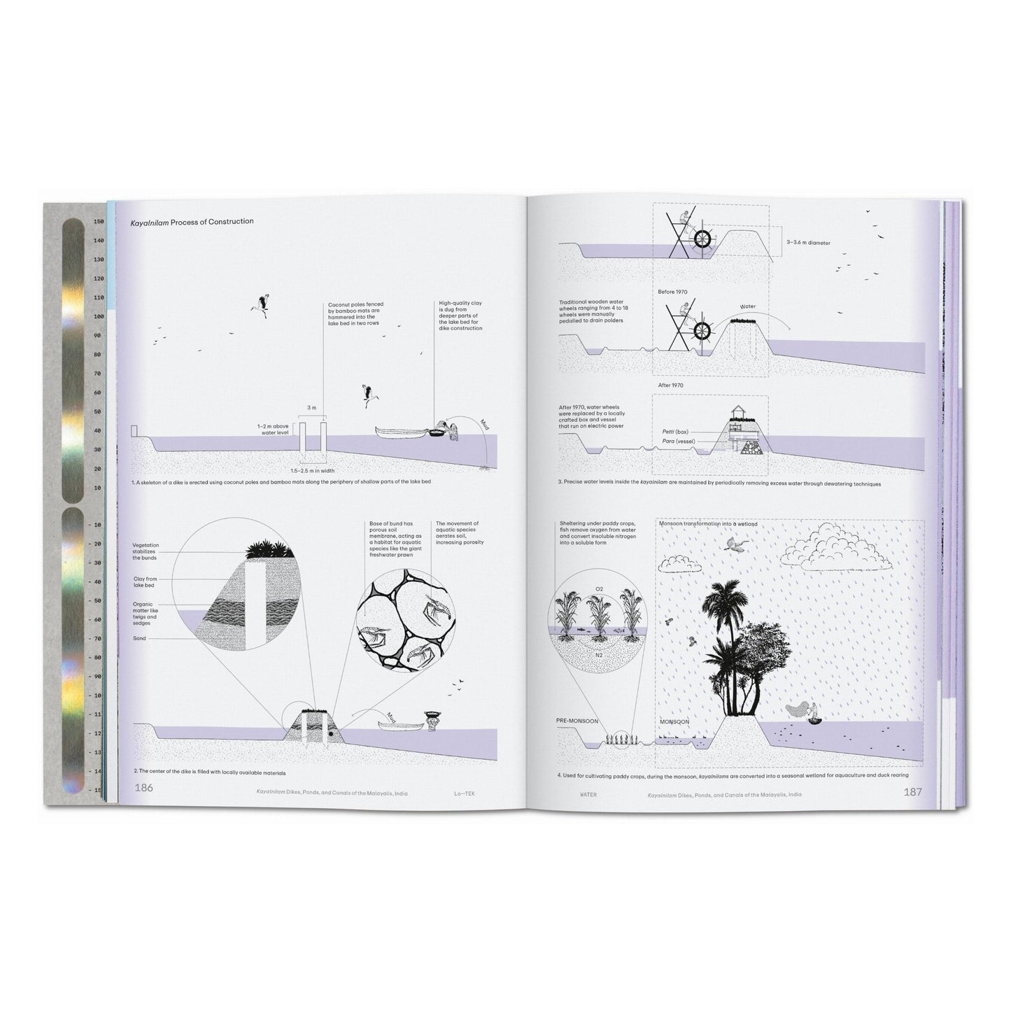 Julia Watson. Lo—TEK. Water. A Field Guide for TEKnology (English) Book