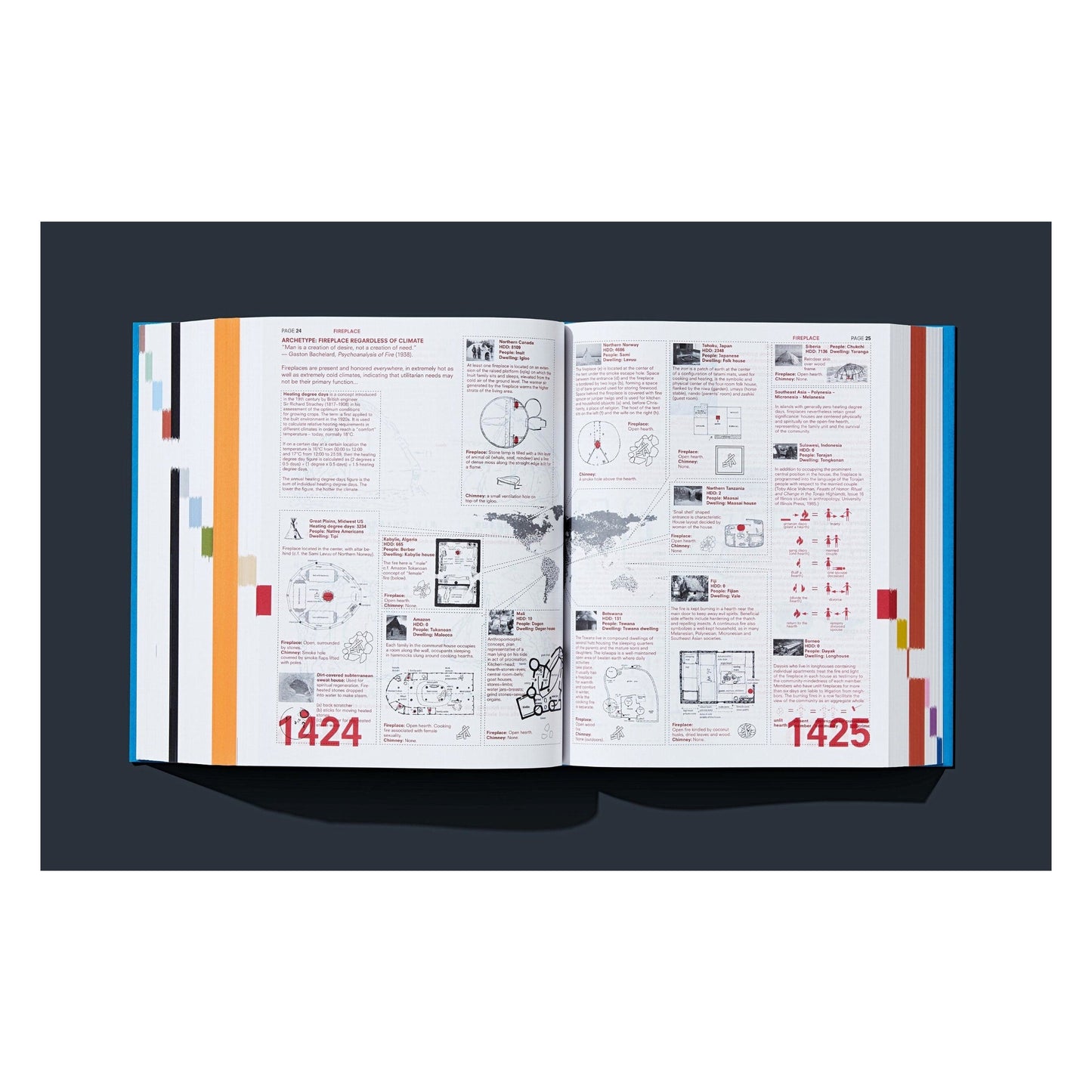 Koolhaas. Elements of Architecture (English) Book