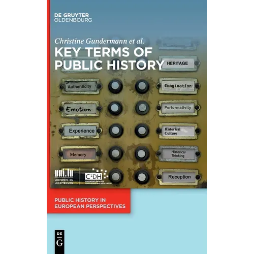 Key Terms of Public History
