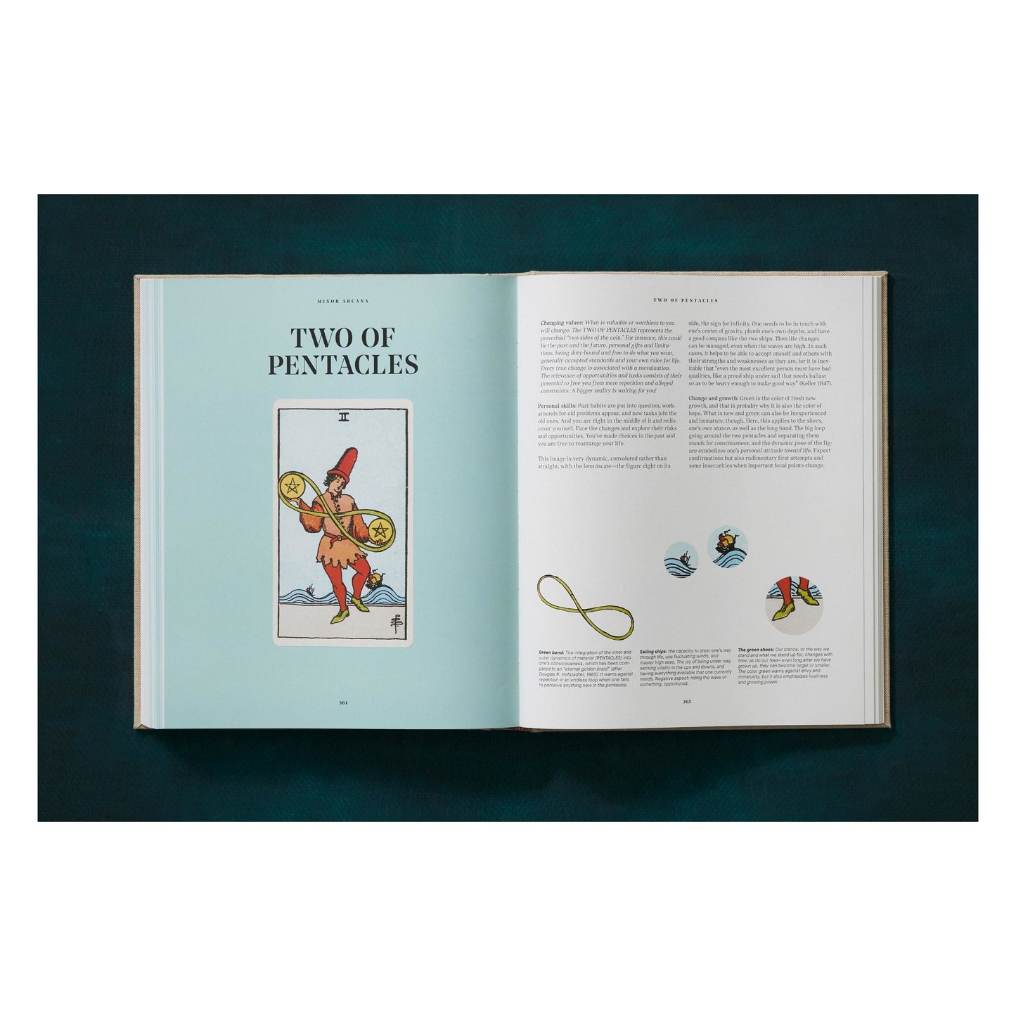 The Tarot of A. E. Waite and P. Colman Smith (English) Book