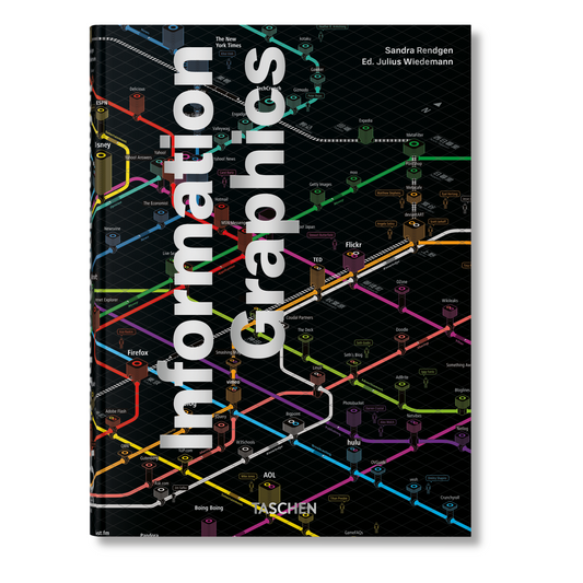 Information Graphics. 45th Ed. (English) Book