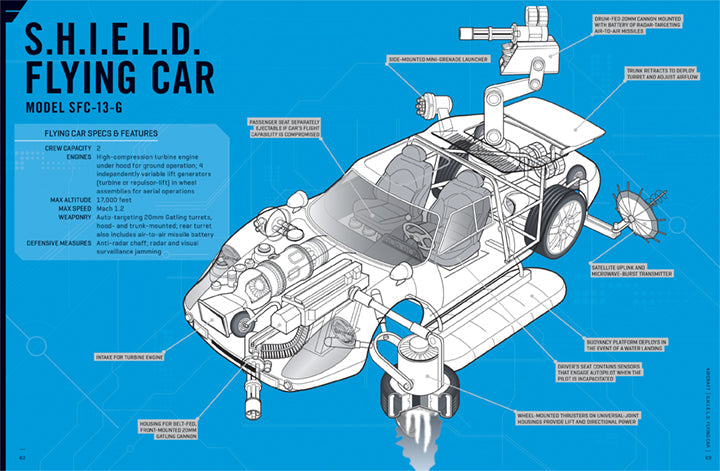 Marvel Vehicles Hardcover Book