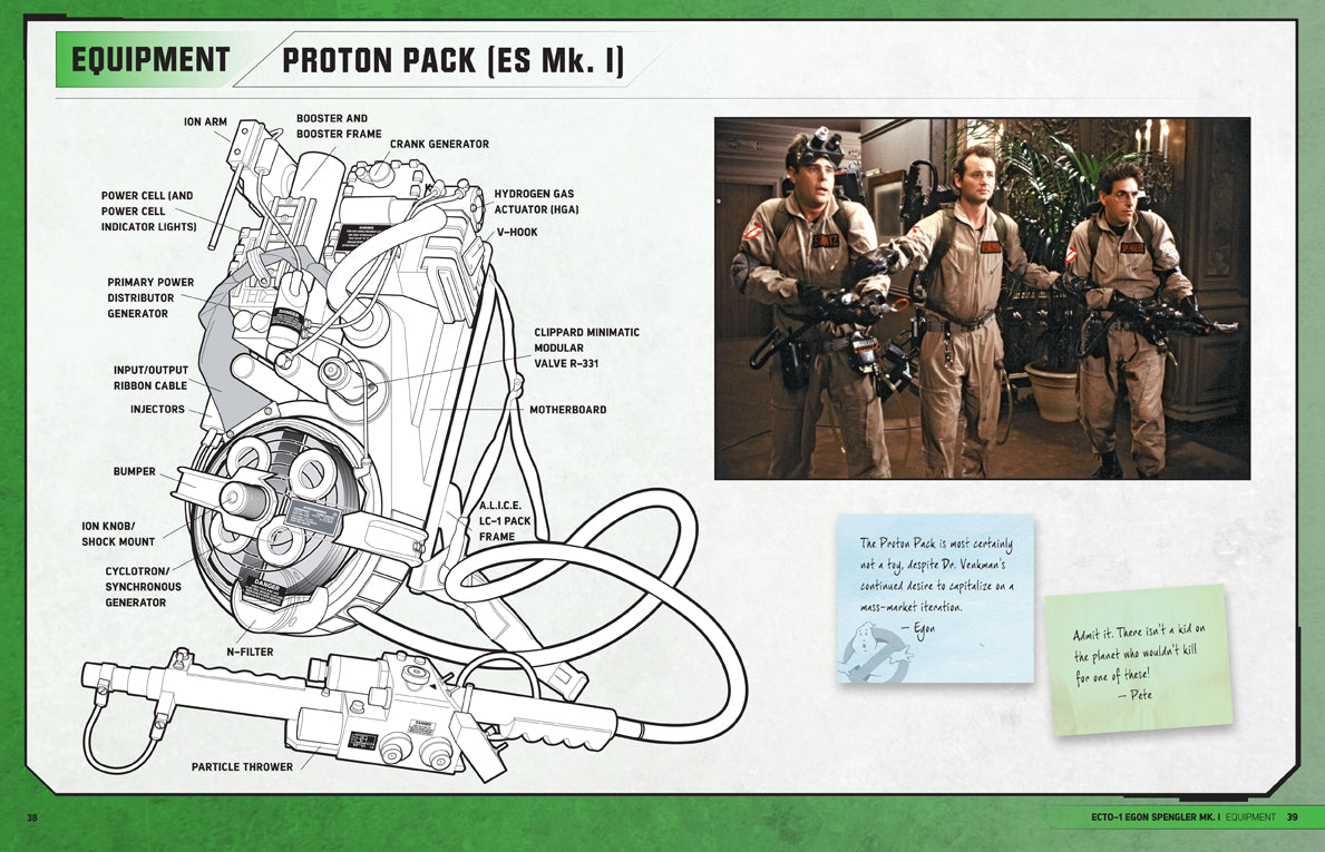 Ghostbusters: Ectomobile Hardcover Book