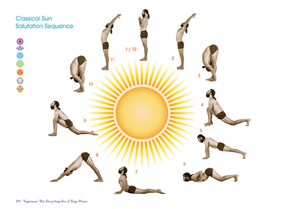 Yogasana Softcover Book