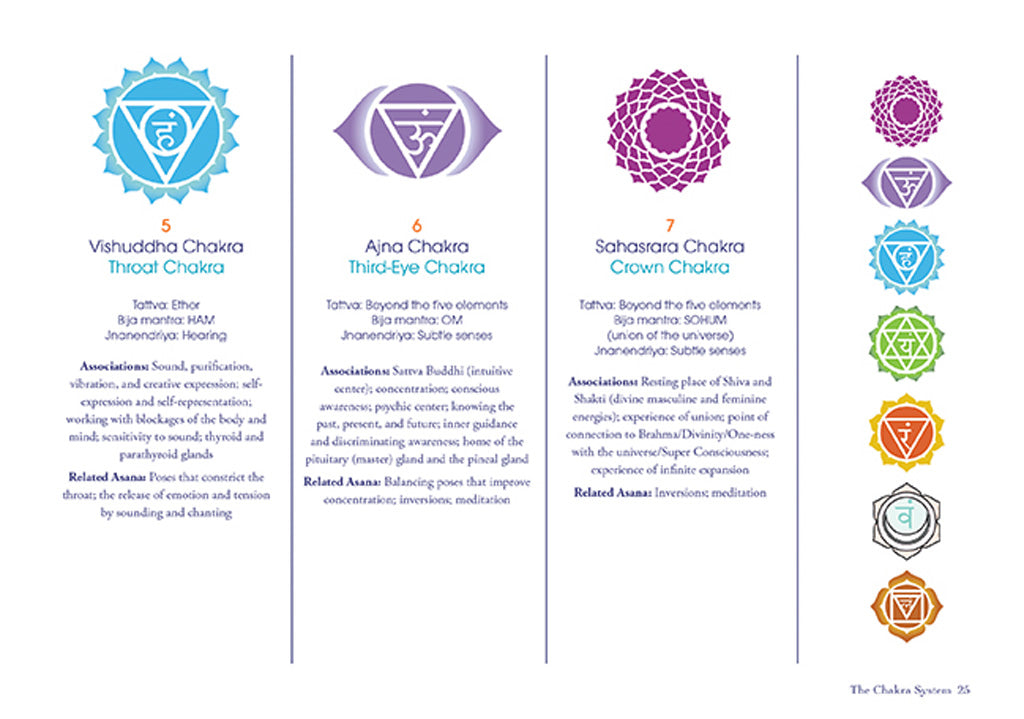 Yogasana Softcover Book