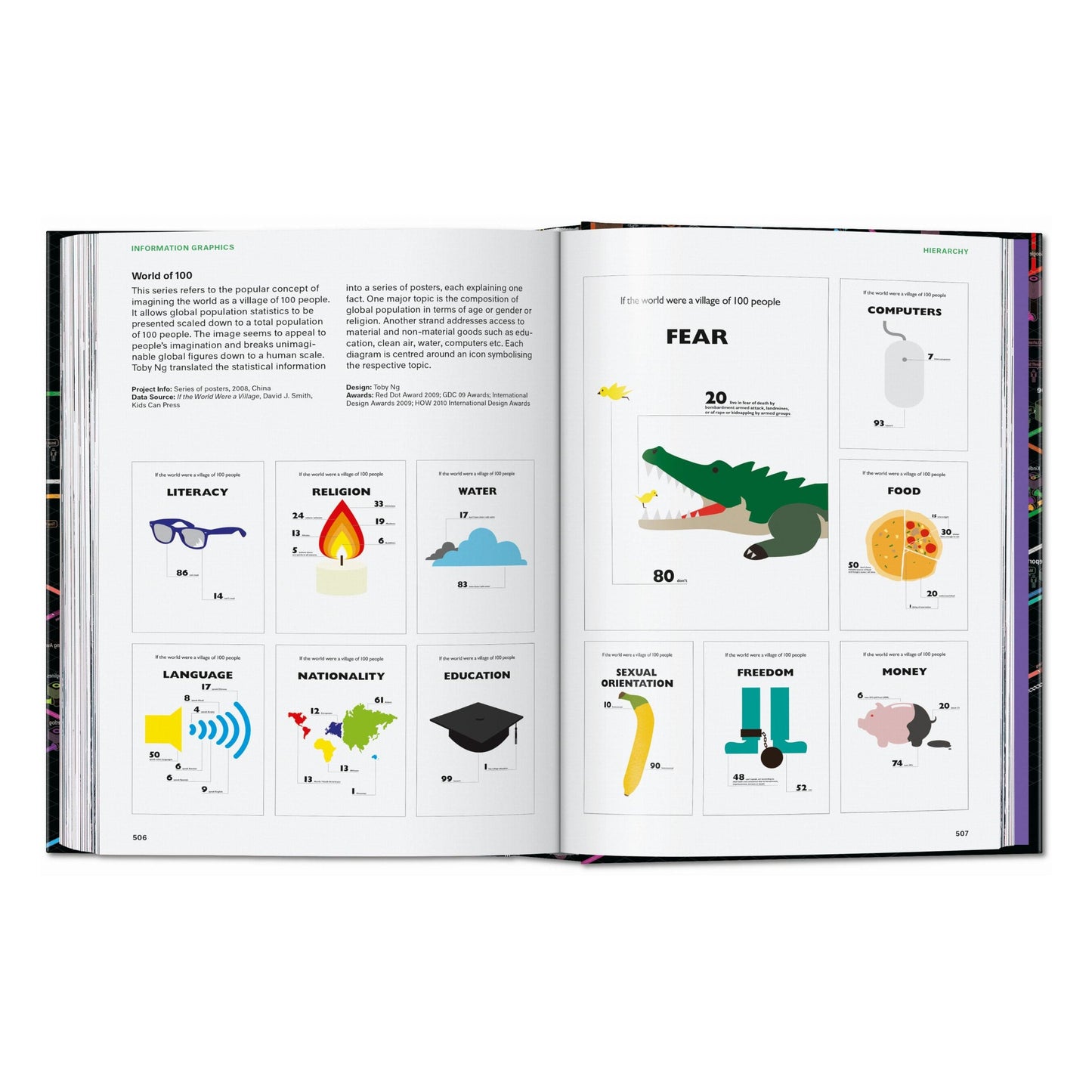Information Graphics. 45th Ed. (English) Book