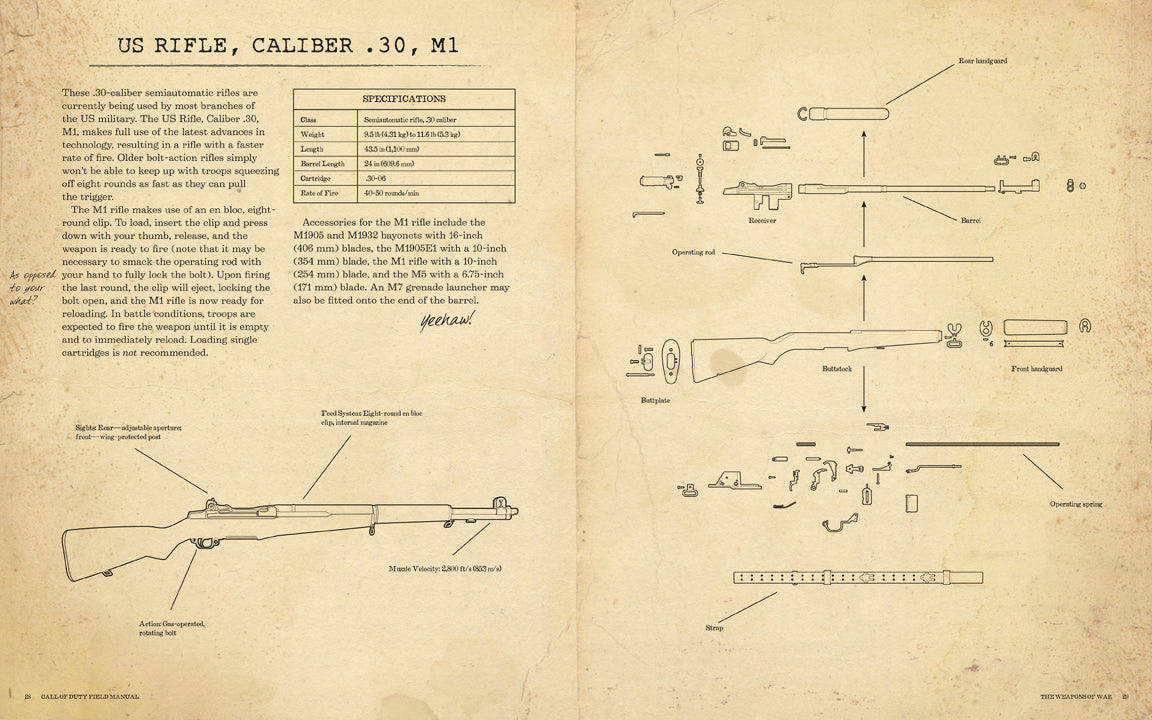 Call of Duty WWII: Field Manual Hardcover Book