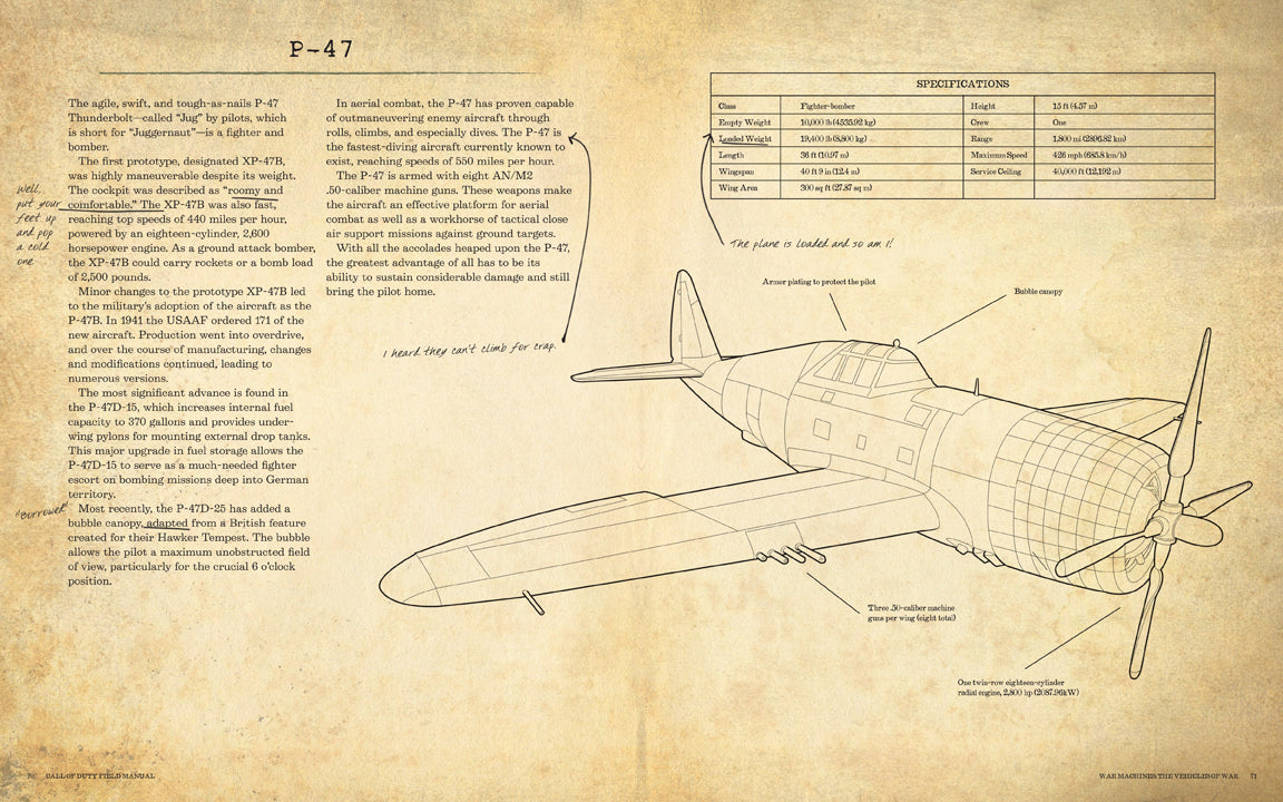 Call of Duty WWII: Field Manual Hardcover Book