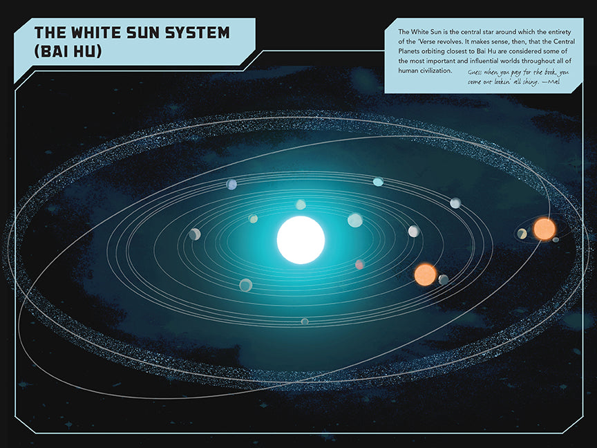 Hidden Universe Travel Guides: Firefly Softcover Book