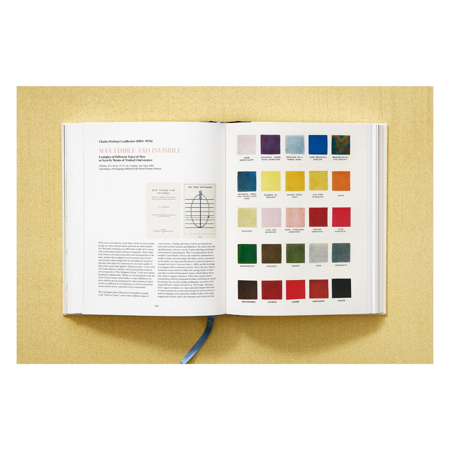 The Book of Colour Concepts (German, Spanish, French, English) Book