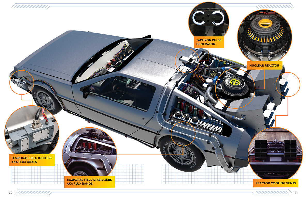 Back to the Future: DeLorean Time Machine Hardcover Book