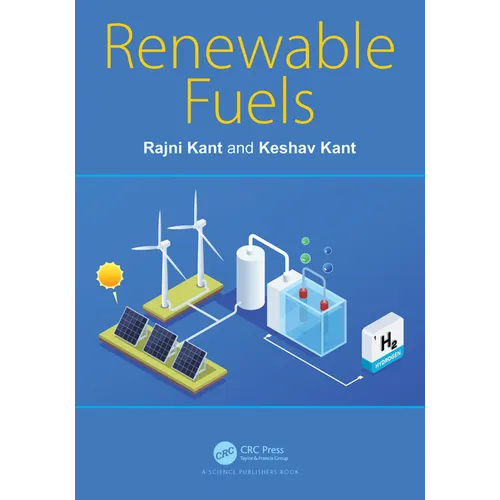 Renewable Fuels