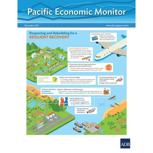 Pacific Economic Monitor - December 2021