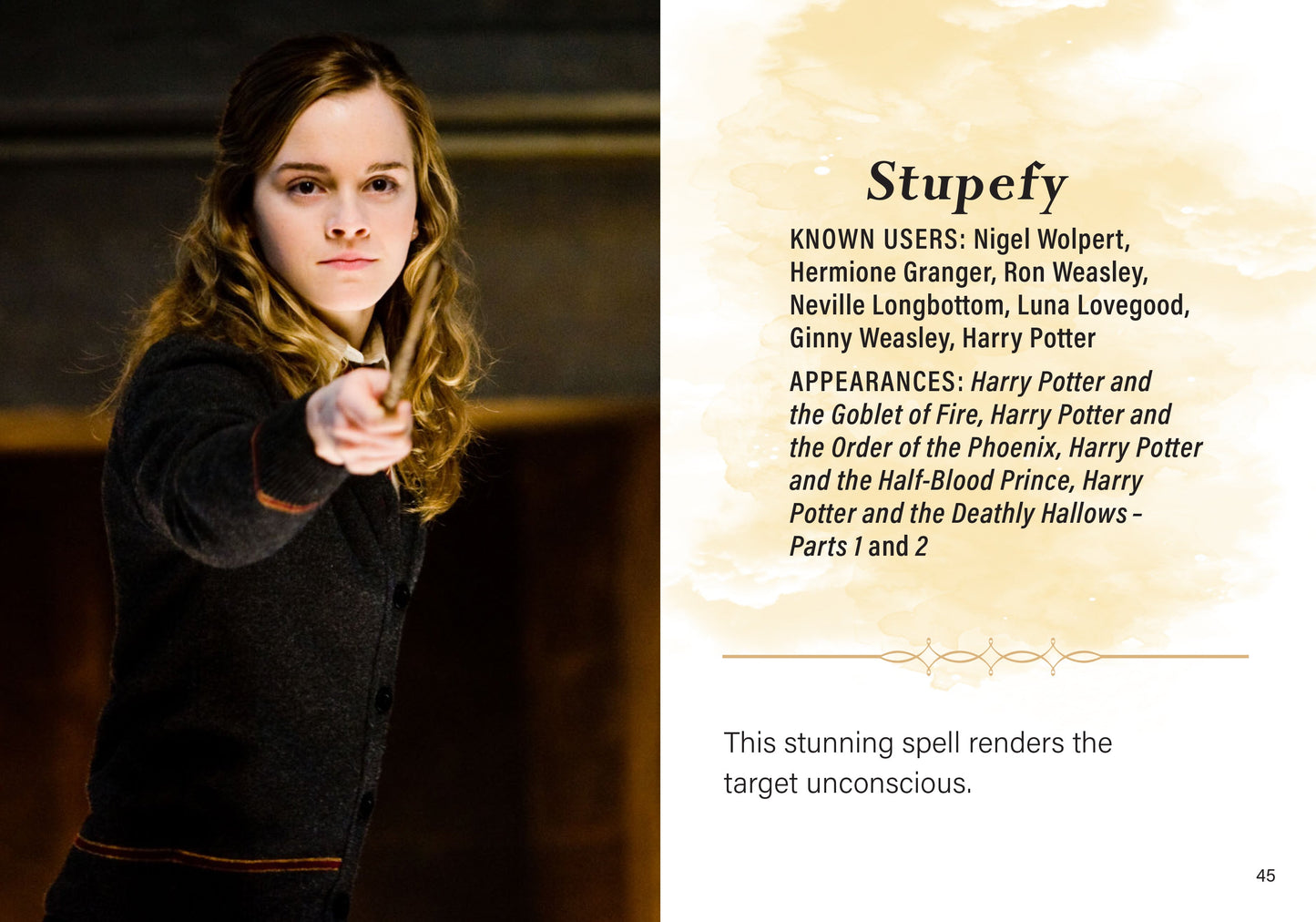 From the Films of Harry Potter: Mini Book of Spells and Charms Hardcover Book