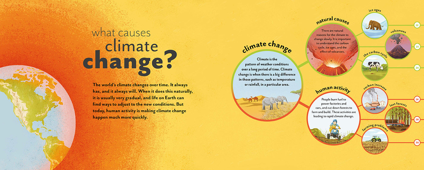 How Do We Stop Climate Change? Hardcover Book