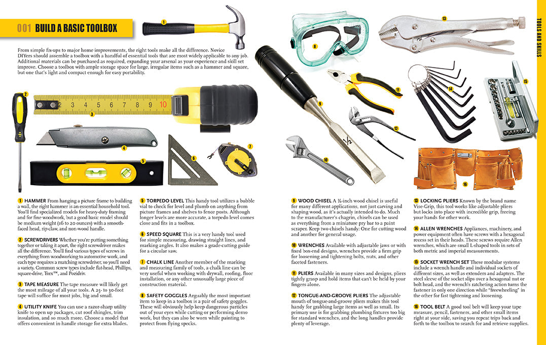 The Quick & Easy Home DIY Manual Softcover Book