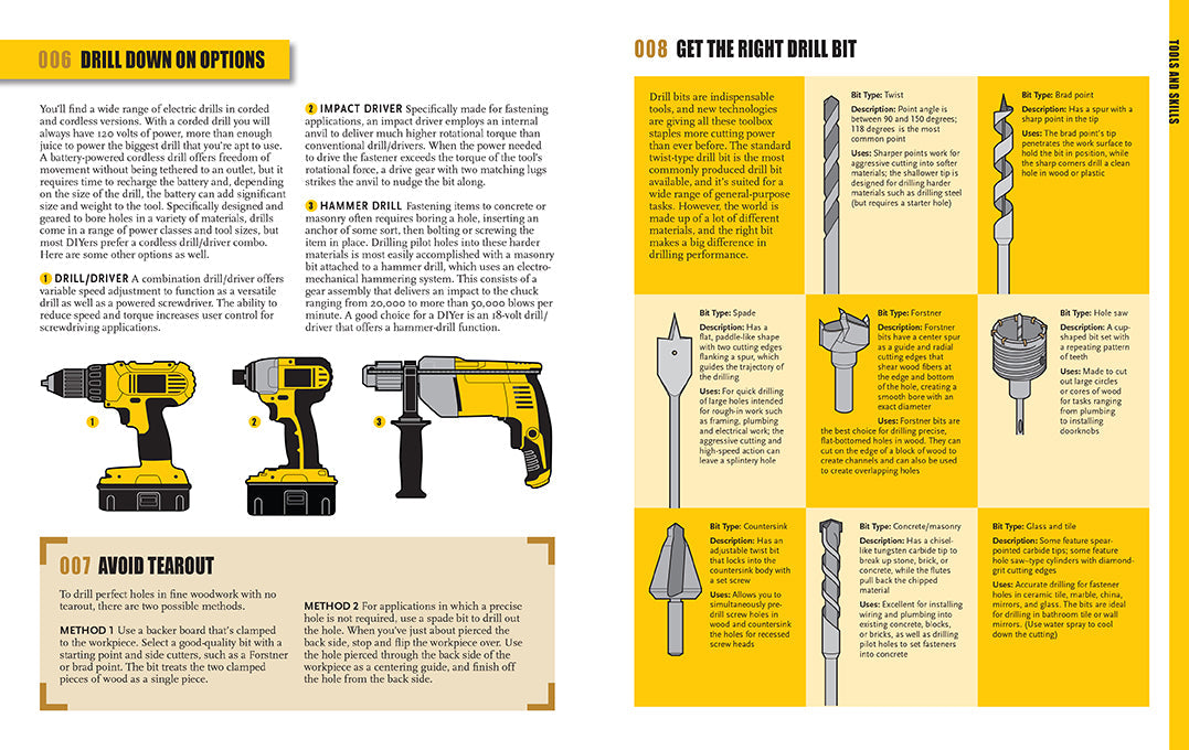 The Quick & Easy Home DIY Manual Softcover Book