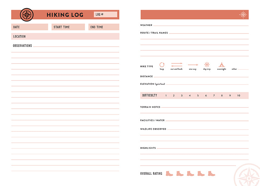 The Hiker's Journal Flexibound Book