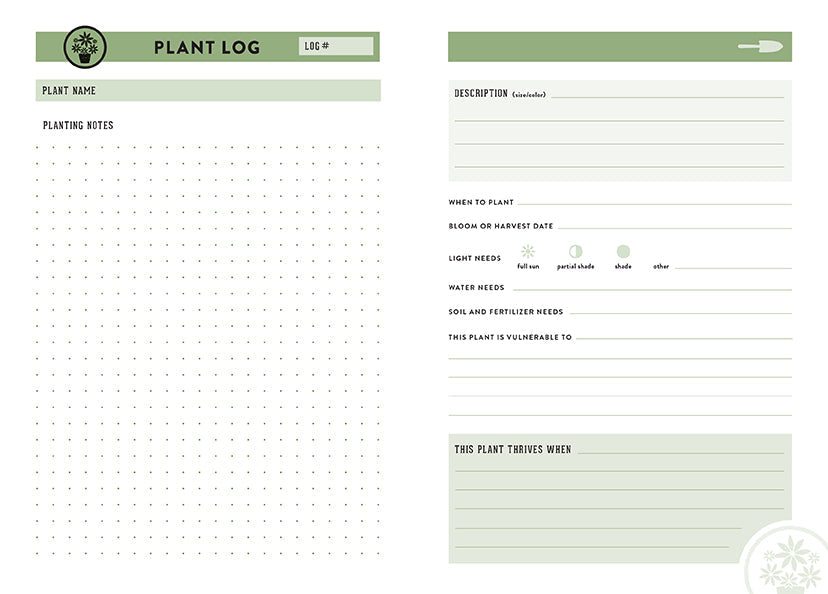 The Gardener's Journal Flexibound Book