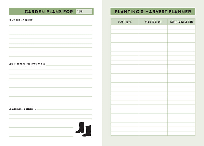 The Gardener's Journal Flexibound Book