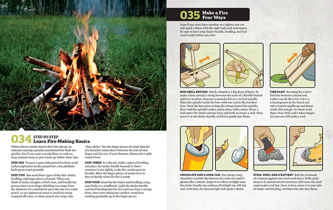 The Complete Survival Book Collection