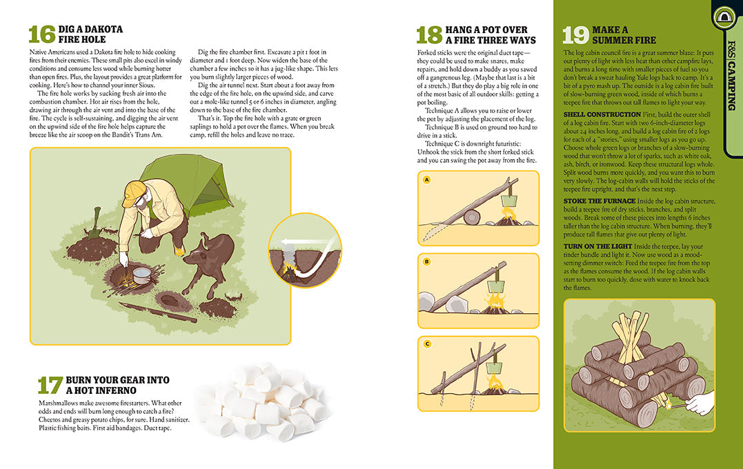 The Best of the Total Outdoorsman Softcover Book