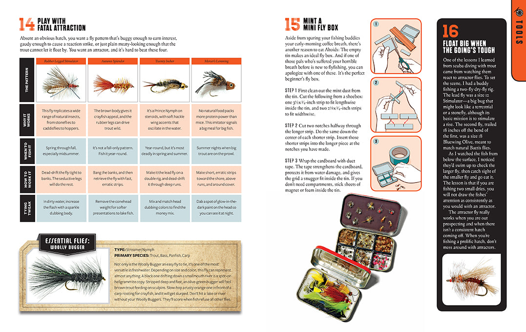 The Total Fly Fishing Manual Softcover Book