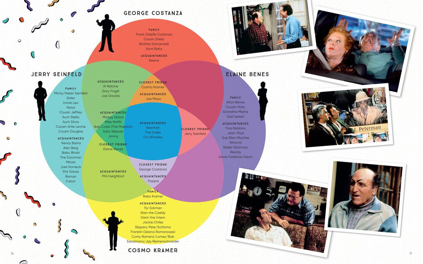 Seinfeld: The Official CookHardcover Book