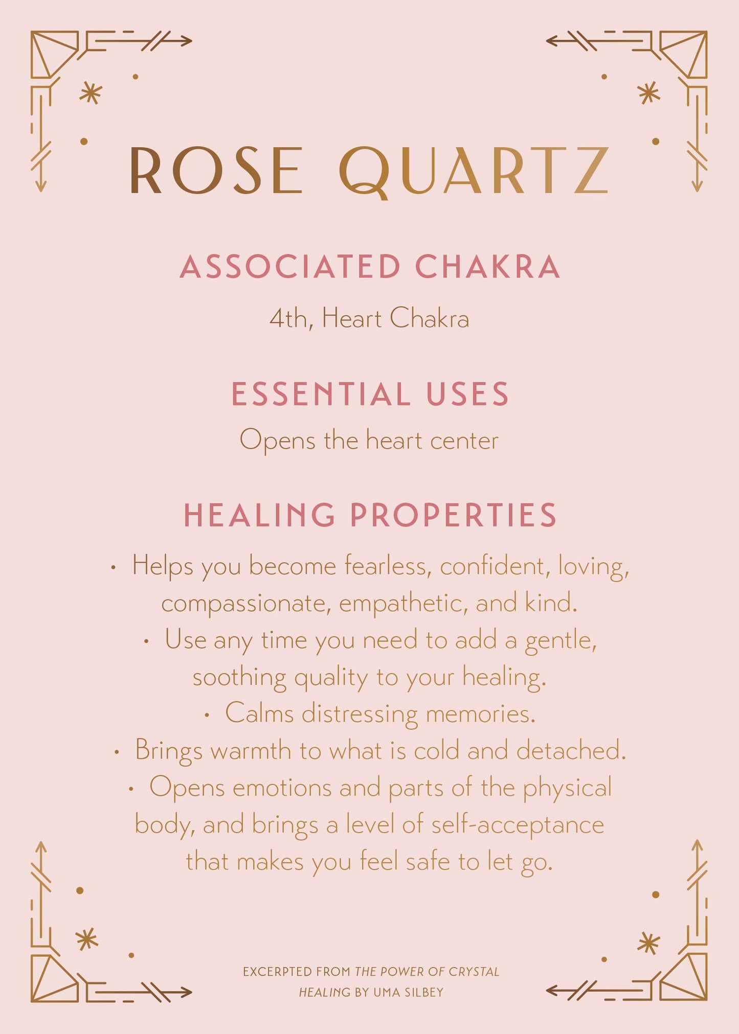 Rose Quartz Crystal Healing Scented Glass Candle