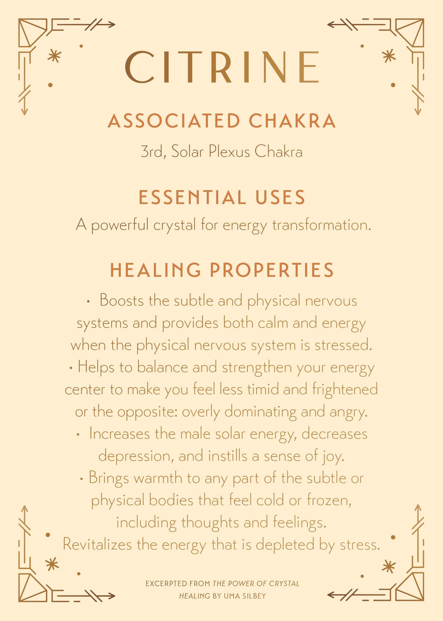 Citrine Crystal Healing Scented Glass Candle