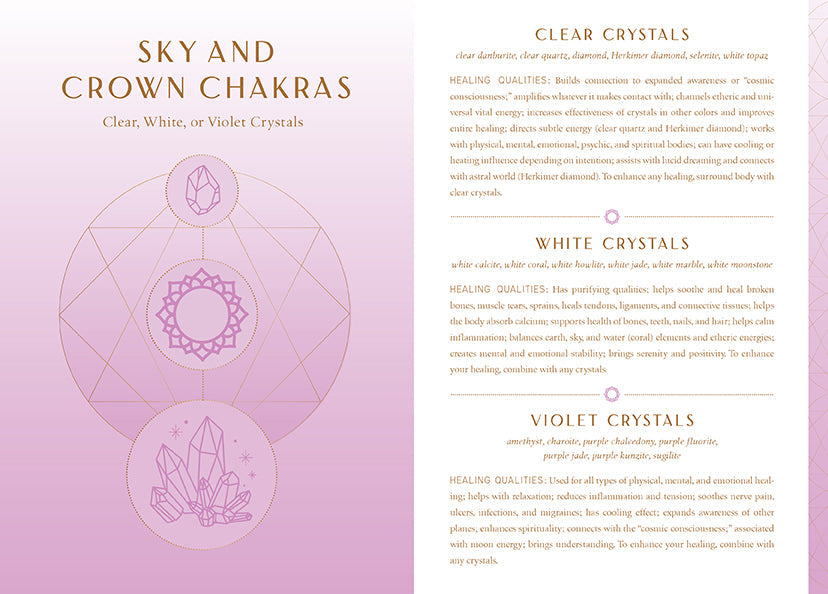 Crystal Healing Reflection Journal Softcover Book