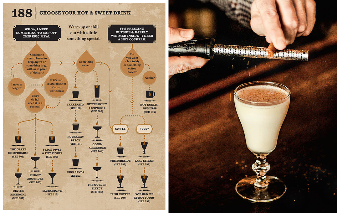 The Complete Cocktail Manual Hardcover Book
