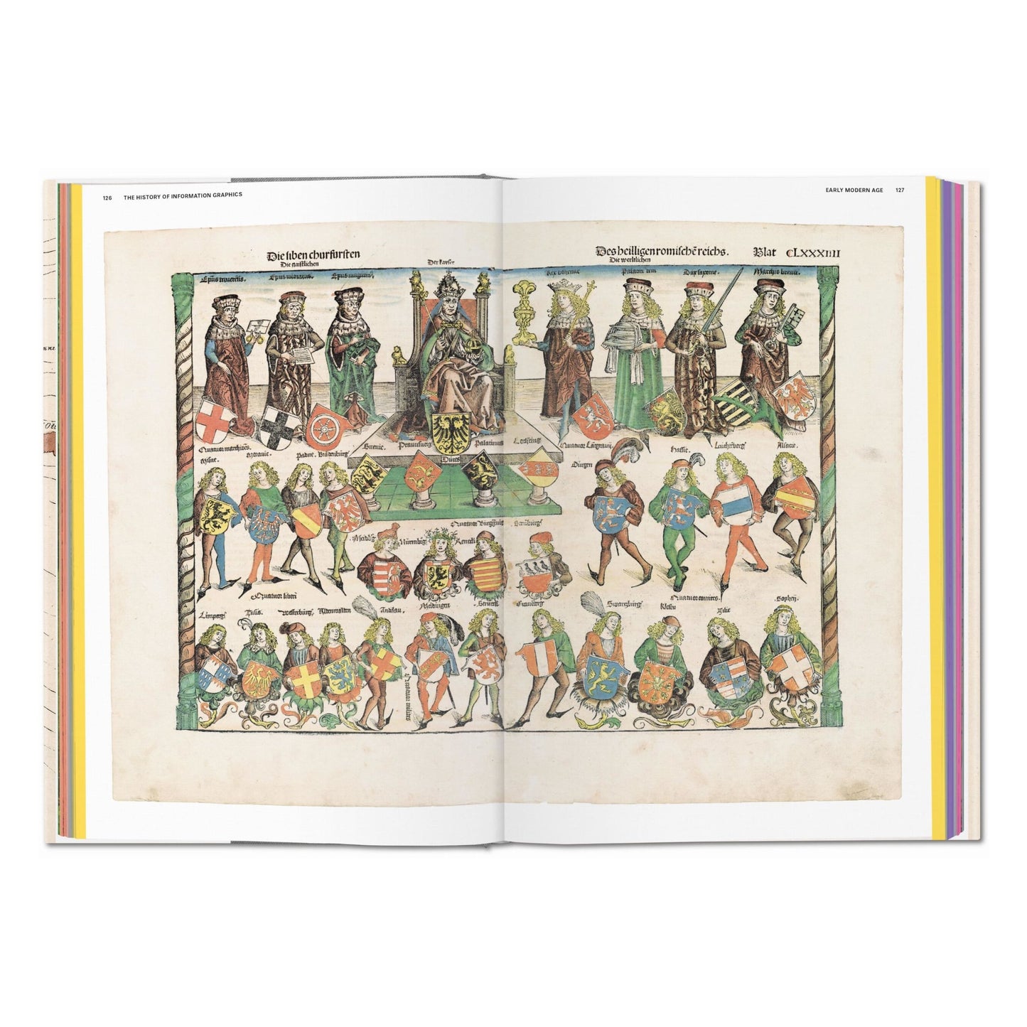 History of Information Graphics (German, French, English) Book