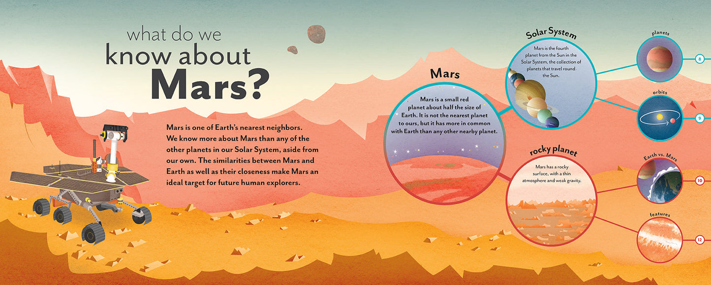 Can We Live on Mars? Hardcover Book