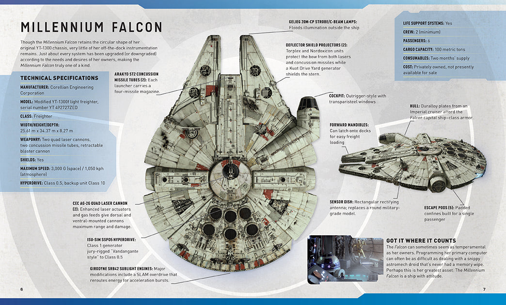 IncrediBuilds: Star Wars: Millennium Falcon 3D Wood Model and Book