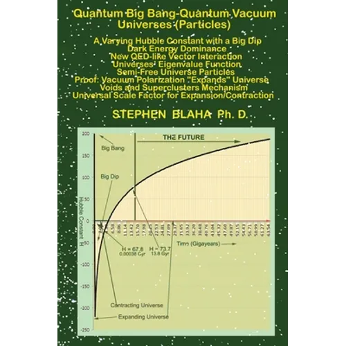 Quantum Big Bang - Quantum Vacuum Universes (Particles)