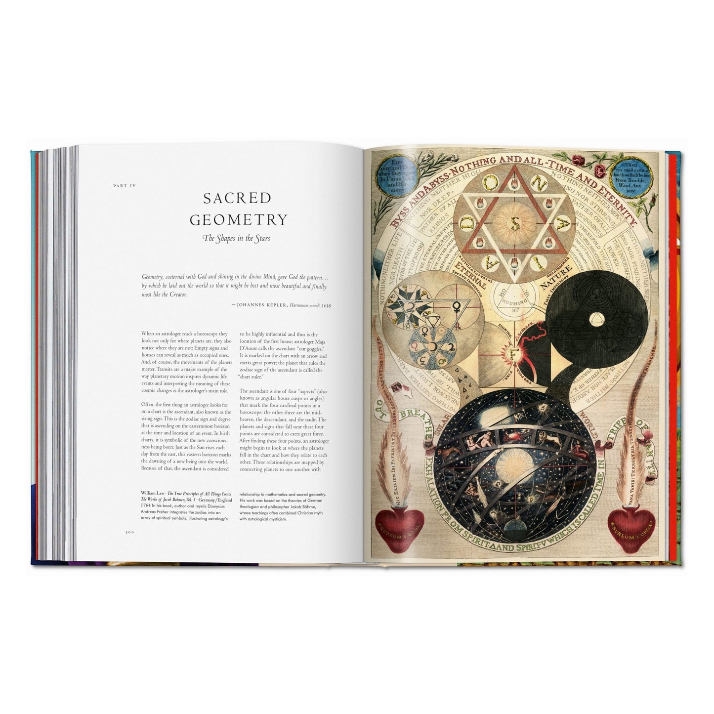 Astrology. The Library of Esoterica (English) Book