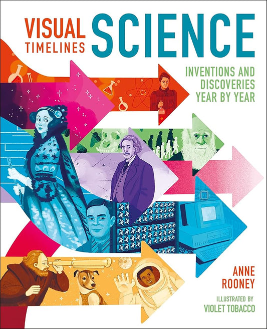 Visual Timelines: Science: Inventions and Discoveries Year by Year