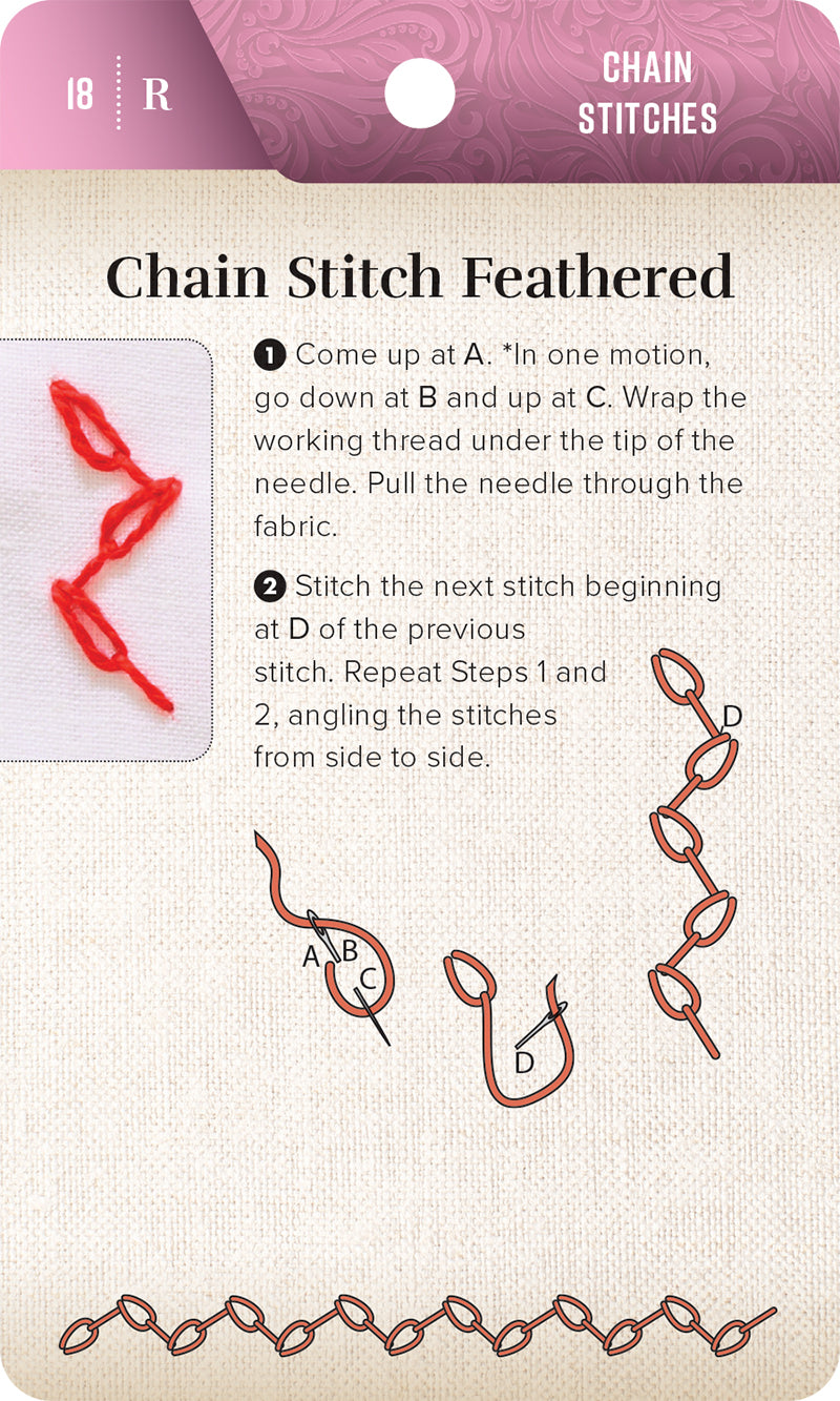 On-the-Go Embroidery Cards Set 1