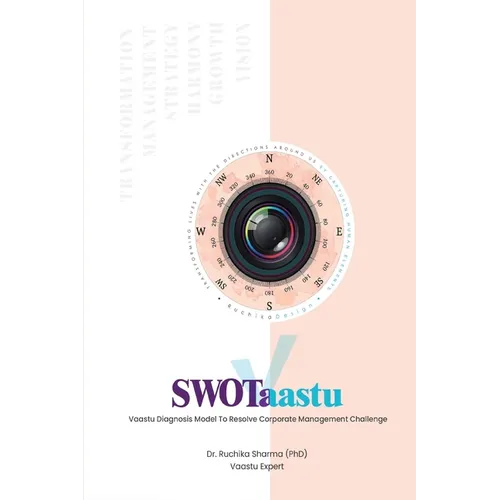 SWOTaastu