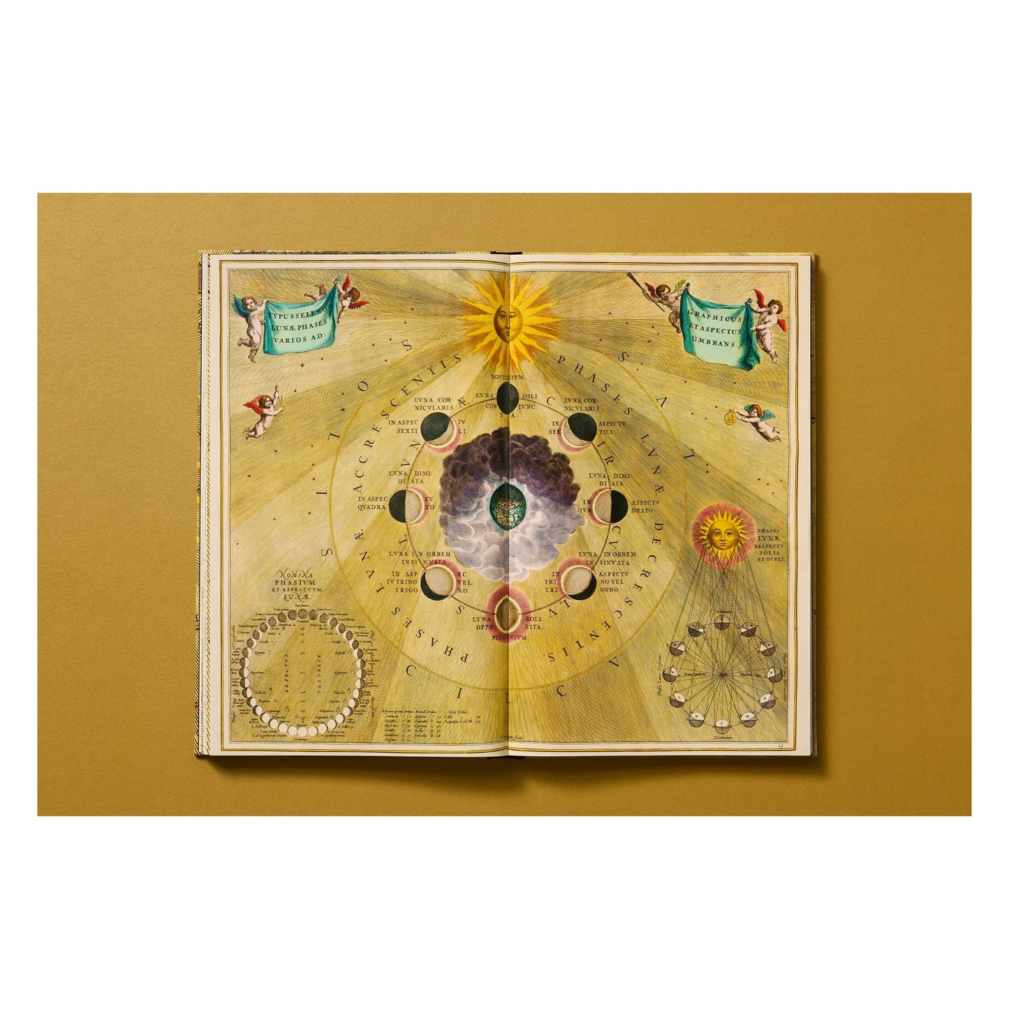 Cellarius Atlas (German, French, English) Book