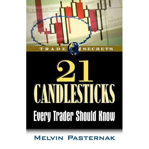 21 Candlesticks Every Trader Should Know