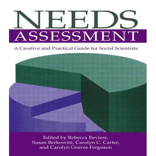 Needs Assessment: A Creative And Practical Guide For Social Scientists
