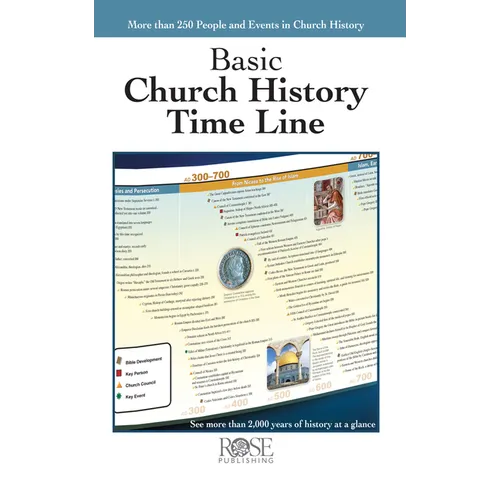 Basic Church History Time Line