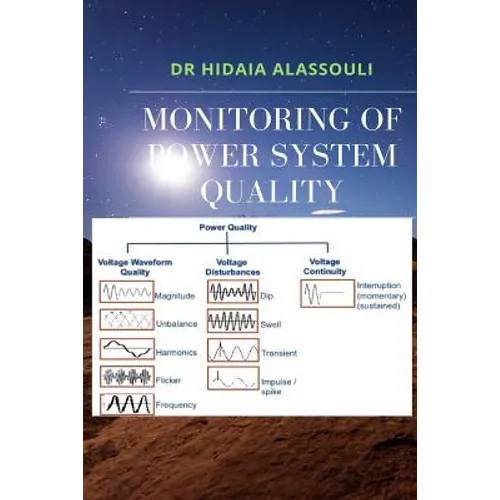 Monitoring of Power System Quality