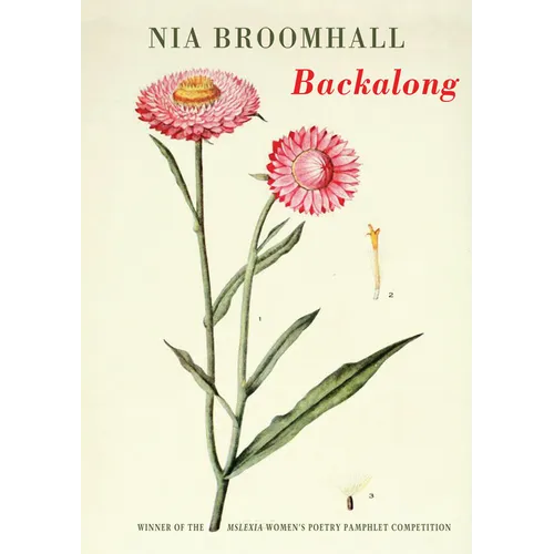 Backalong: Winner of the Mslexia Women's Poetry Pamphlet Competition