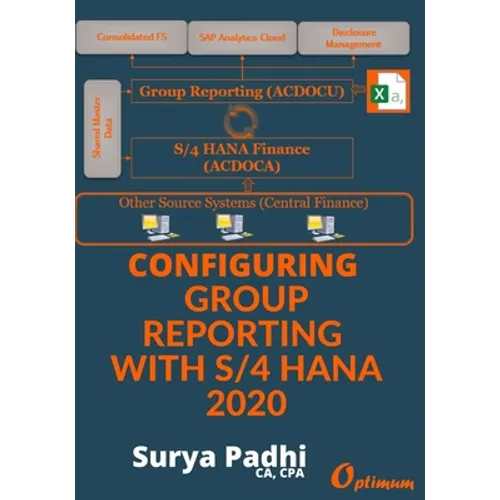 Configuring Group Reporting With S/4 HANA 2020