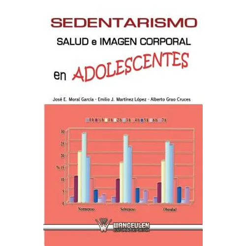Sedentarismo salud e imagen corporal en adolescentes