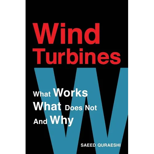 Wind Turbines: What Works What Does Not And Why